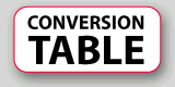 Cairgo - Dunnage Bags For Damage Prevention's conversion table